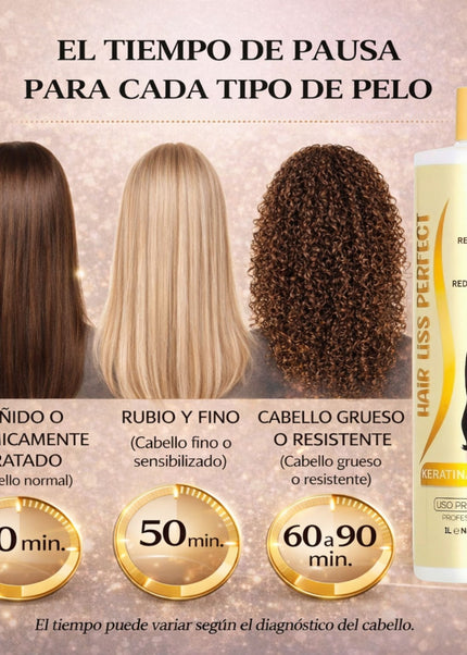Alisado Brasileño Hair Liss Perfect 1000 ml + Perfume para el Pelo