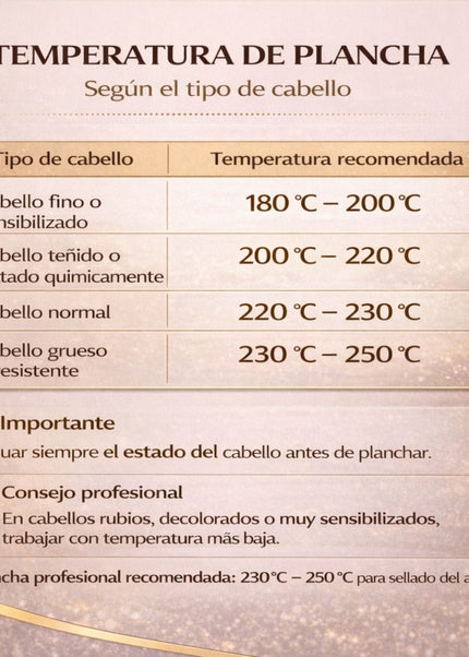 Alisado Brasileño Hair Liss Perfect 1000 ml + Perfume para el Pelo
